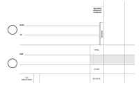 Fresh Produce Standard Disbursement Designer Business Checks | BU3-CDS09-SDS